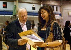 LordHarris ResultsDay 2